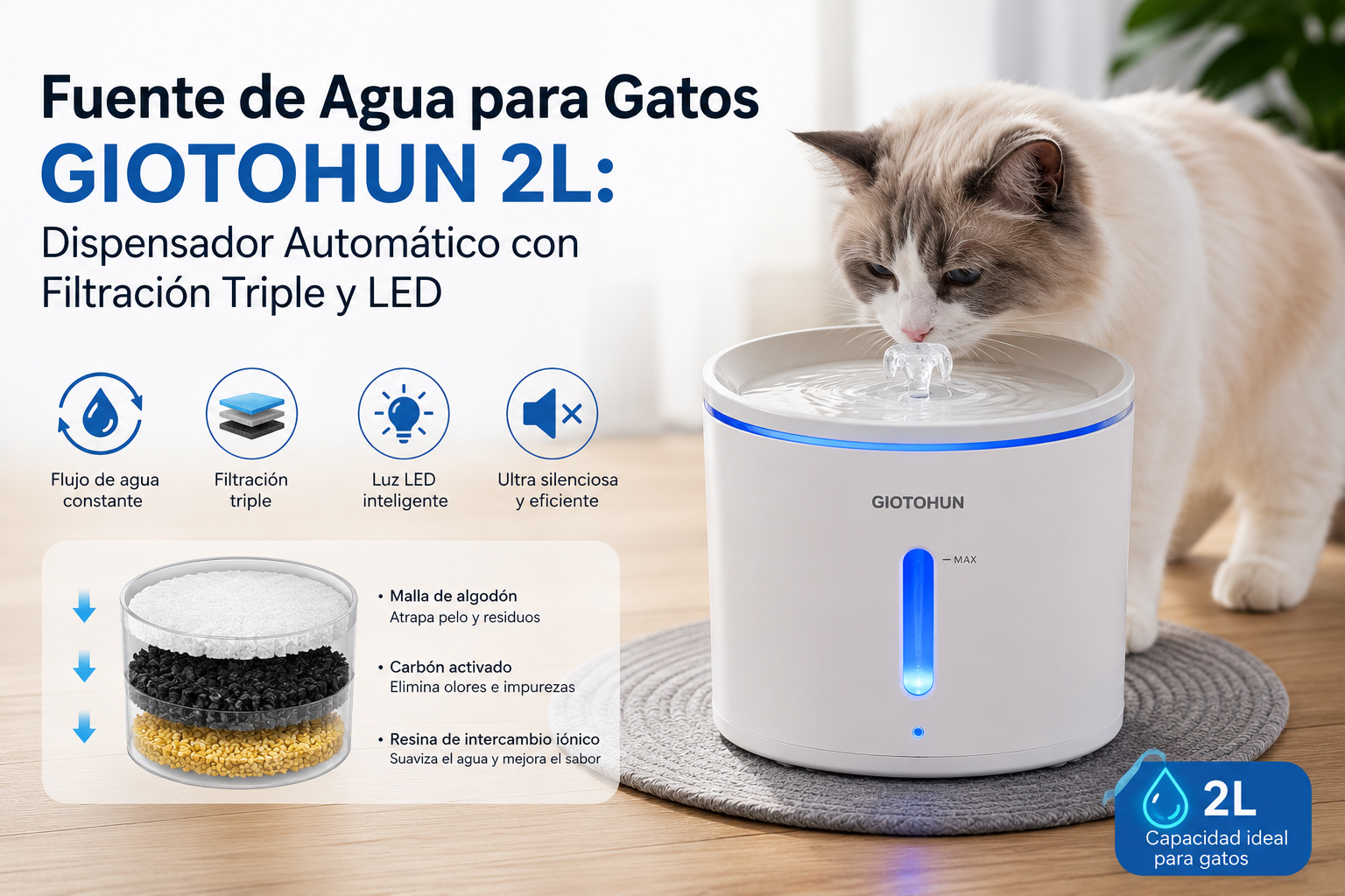 Fuente de Agua para Gatos