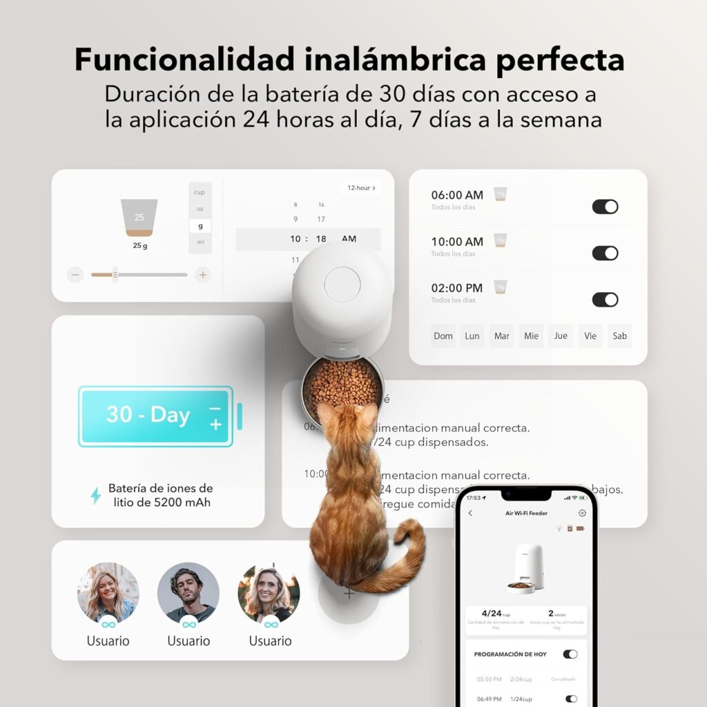 comedero automático